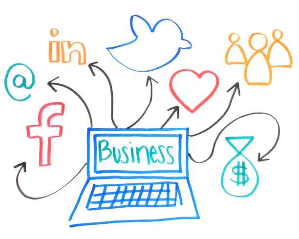 Why social media presence has become essential for businesses