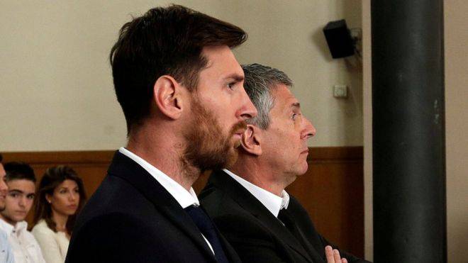 Spain Supreme Court confirms Messi fraud sentence