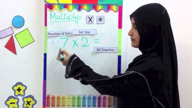 Teaching mathematics in Pakistan