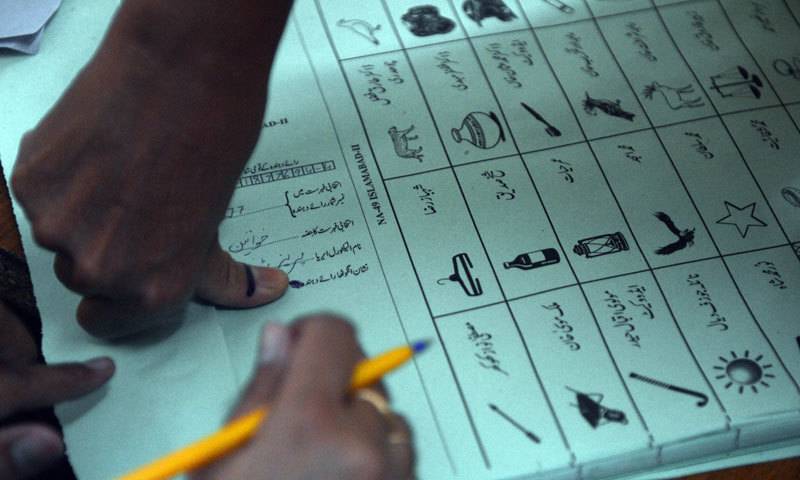 Polling begins for PP-38-Sialkot by-election 