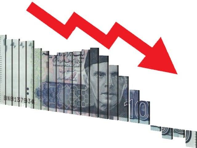 Structural weaknesses, poor management affecting Pakistan’s economy