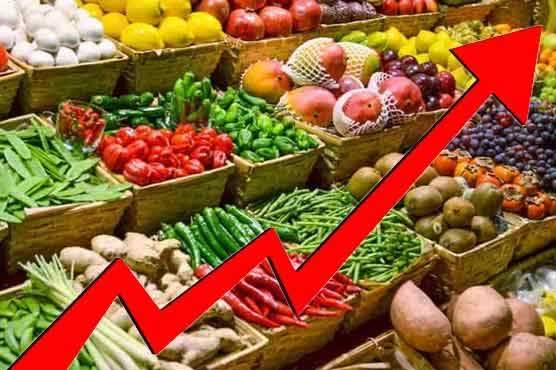 Pakistan sees 2024-25 inflation at 11.8pc, IMF thinks it will be 12.7pc