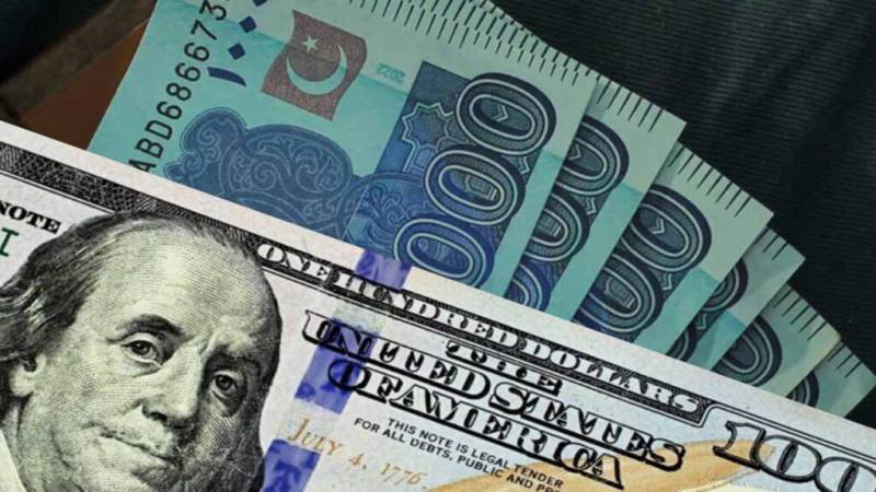 Pakistani rupee posts marginal gain against USD