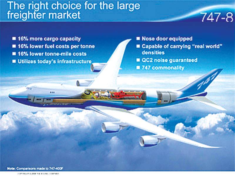 Boeing 747-8 selected as Air Force One