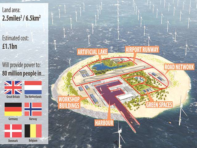 ‘Crazy artificial island could power Europe by 2050