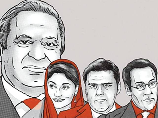 JIT jolts House of Sharifs