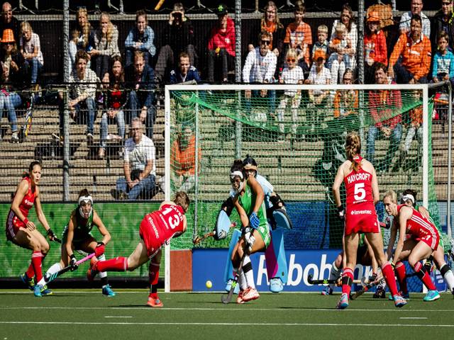 European Hockey Championship