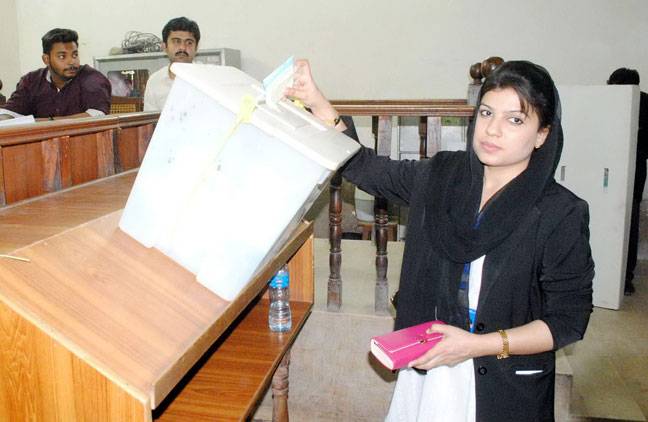 Hyderabad Bar Association polls