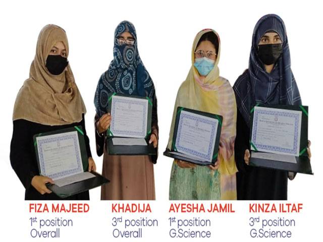 Punjab Colleges bag positions in Mardan Board inter results