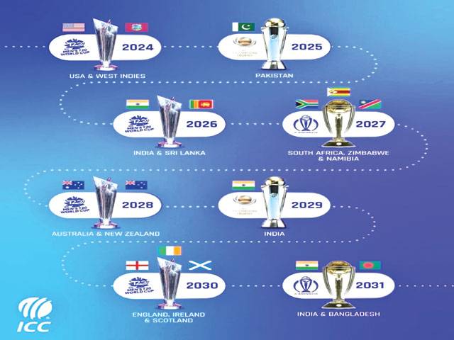 Pakistan to host Champions Trophy in 2025