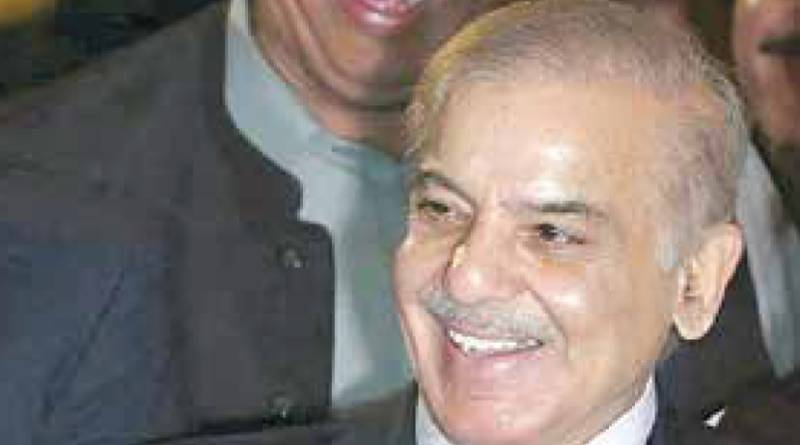 UK’s daily mail apologises to Pm shehbaz sharif