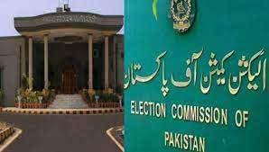 ECP should have taken notice in 120 days: IHC CJ