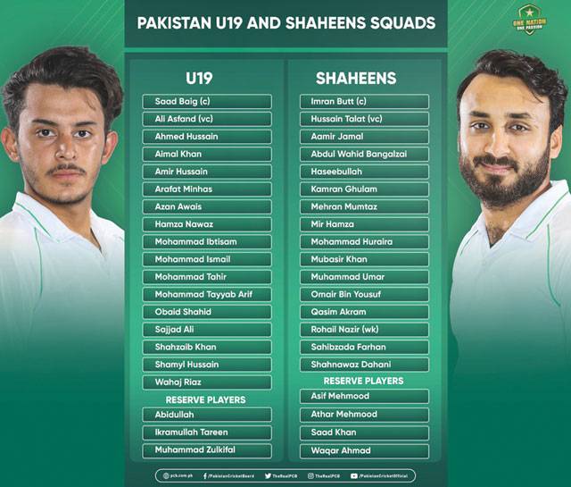 Saad Baig named U19 captain, Imran Butt to captain Shaheens