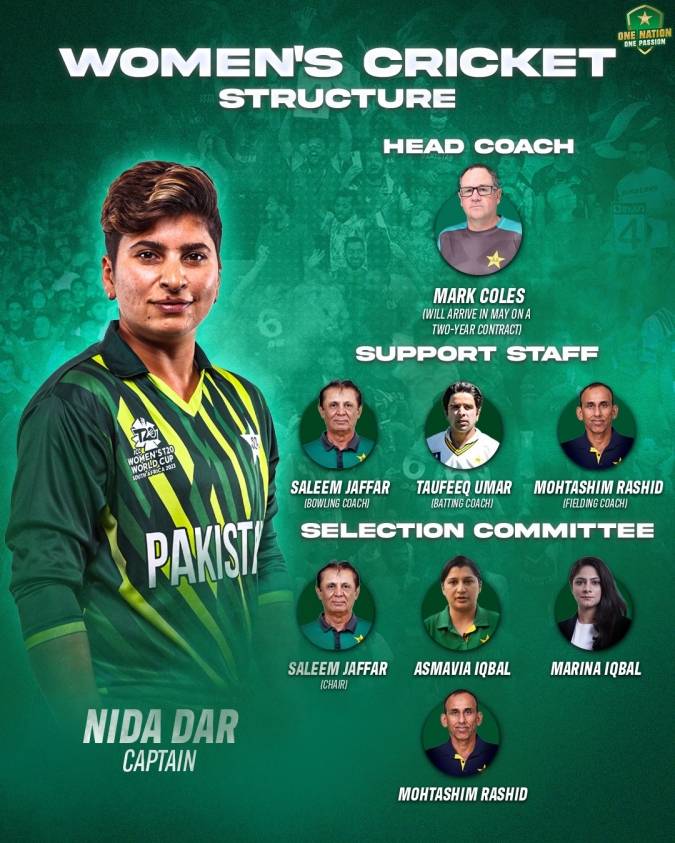 Nida named captain, Coles reappointed coach of Pakistan women’s team