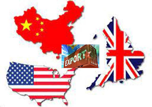 US, China, UK remain top three destinations of Pakistani exports