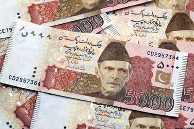 Rupee gains 13 paisas against dollar