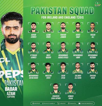 Salman, Hasan, Haris in as PCB names 18-player squad for Ireland, England tour