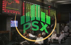 PSX rebounds, gains 447 points