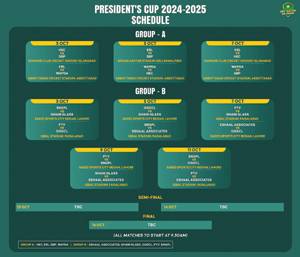 President’s Cup to commence from 3rd