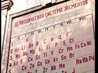 Periodic table of chemical elements turns 150 in 2019
